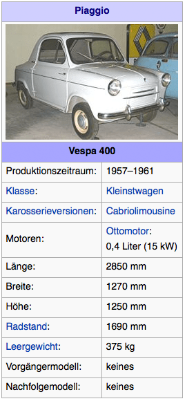 Vespa 400 Datenblatt