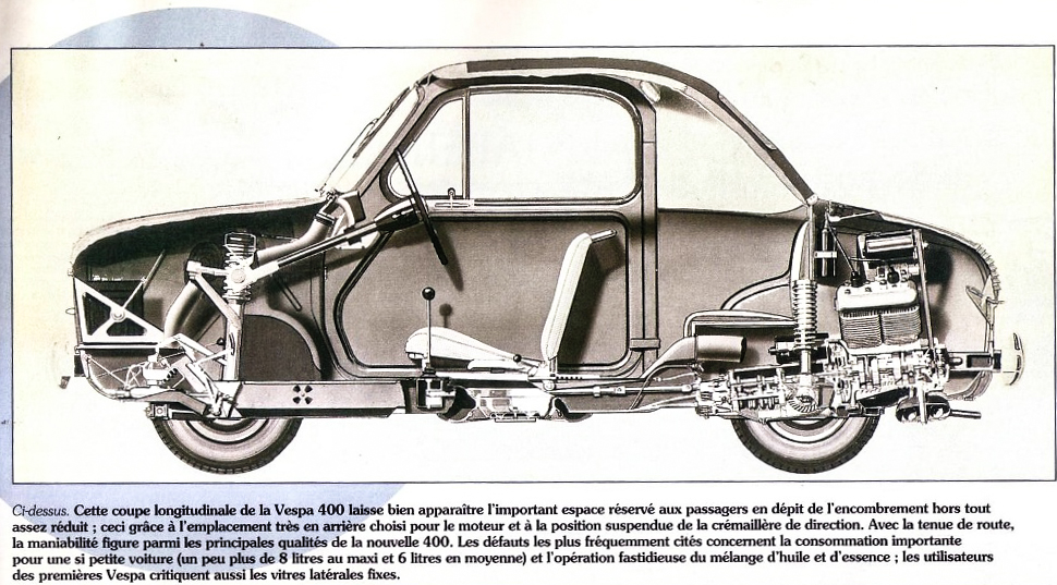 Vespa 400 VE8PA.CH(1 von 1)