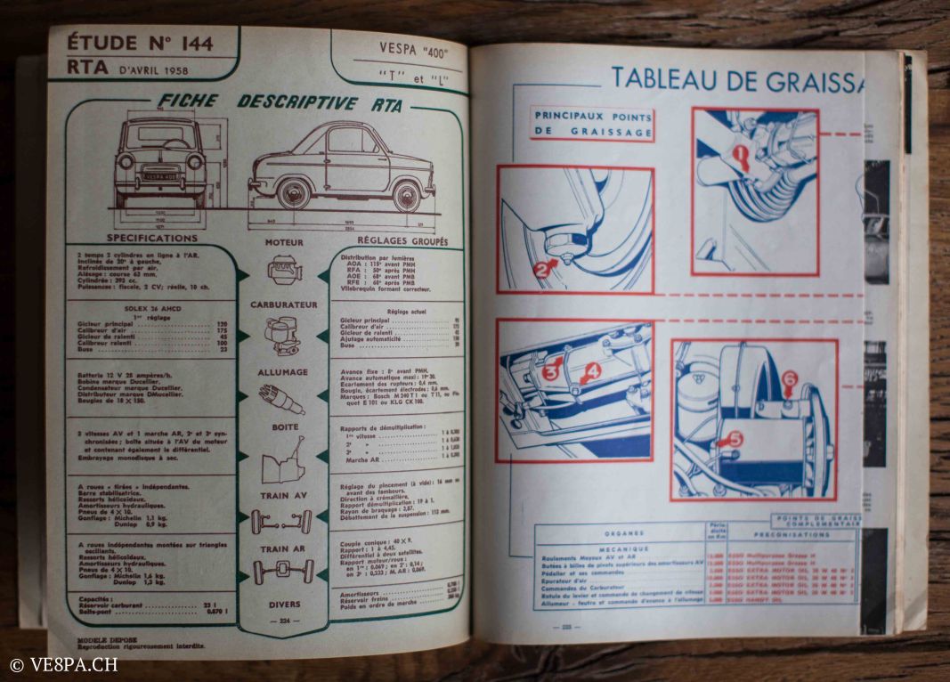Vespa ACMA 400, 1958, O-Lack, Erstserie, www.VE8PA.CH-107