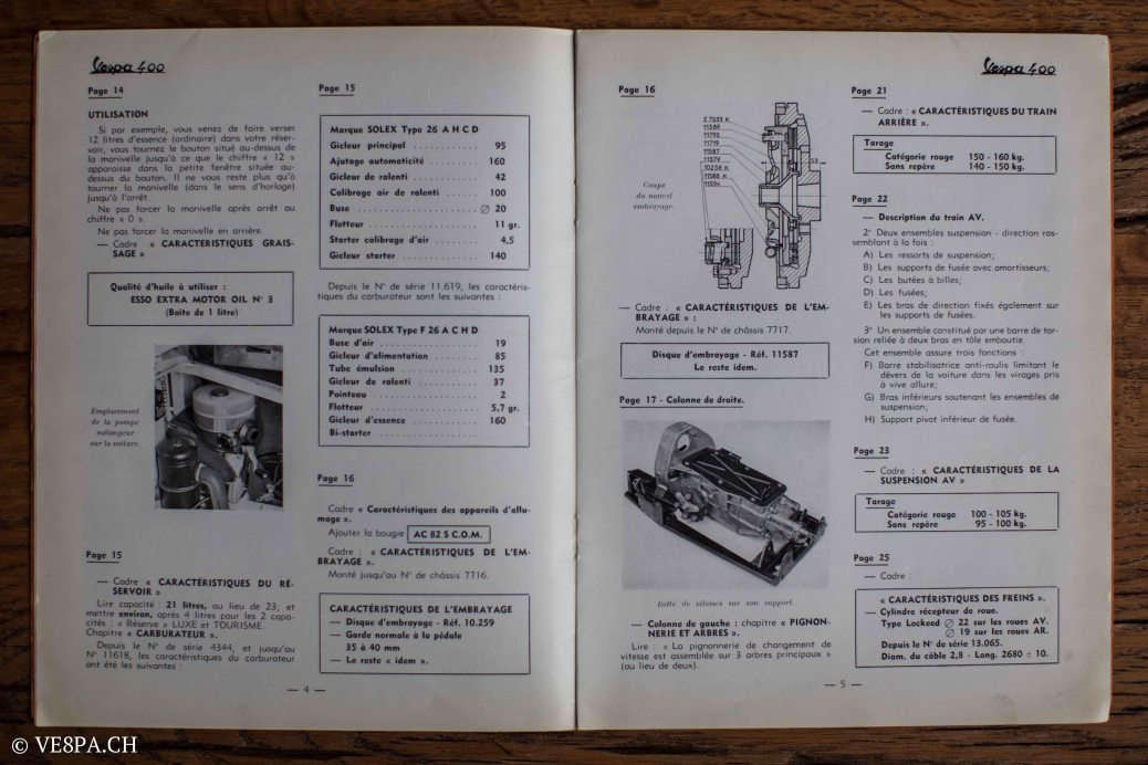 Vespa ACMA 400, 1958, O-Lack, Erstserie, www.VE8PA.CH-84