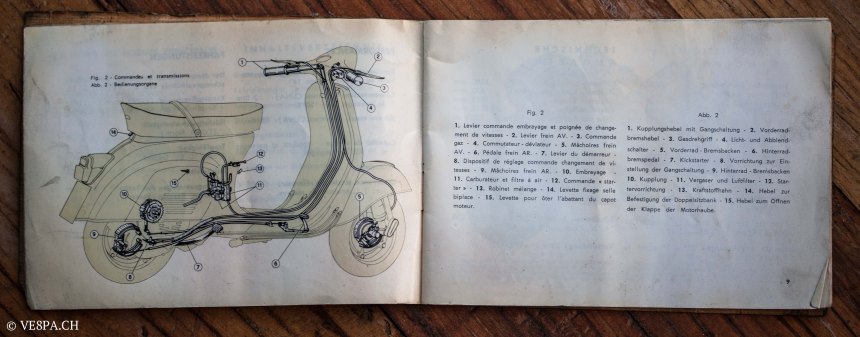 Vespa Primavera 1975, Orange, im O-Lack, Originallack, Vespa Smallframe wie Vespa 50SS, ET3, VE8PA.CH-82
